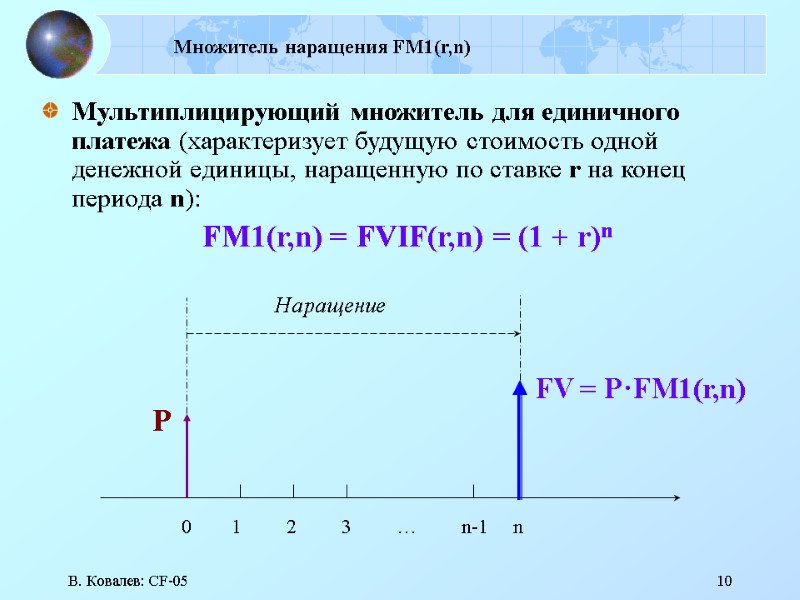 В. Ковалев: CF-05 10 Множитель наращения FM1(r,n) Мультиплицирующий множитель для единичного платежа (характеризует будущую